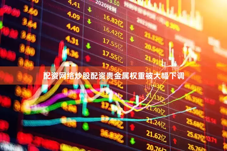 配资网络炒股配资贵金属权重被大幅下调