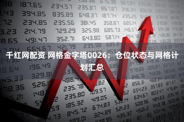 千红网配资 网格金字塔0026：仓位状态与网格计划汇总