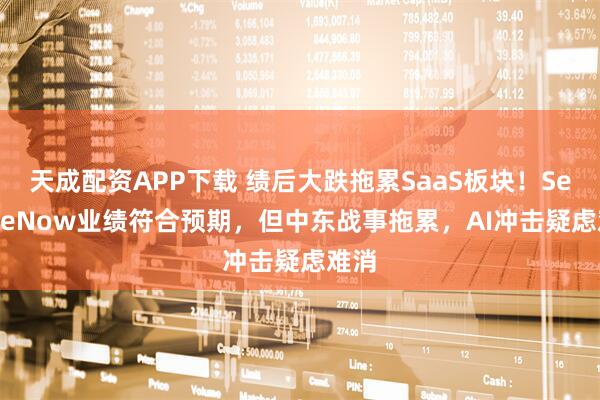 天成配资APP下载 绩后大跌拖累SaaS板块！ServiceNow业绩符合预期，但中东战事拖累，AI冲击疑虑难消